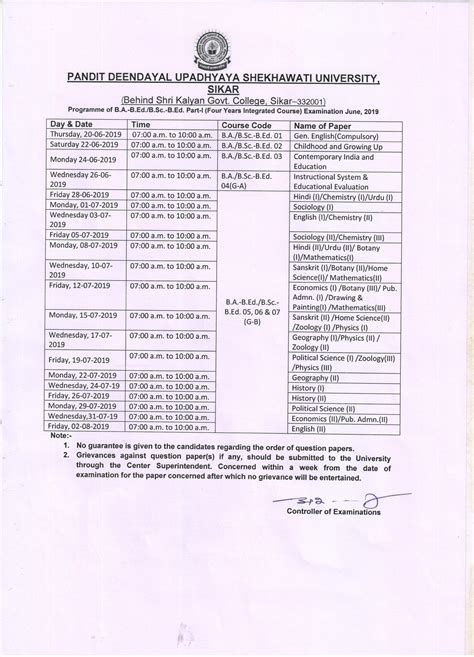shekhawati university result|Welcome to Pt. Deendayal Upadhyaya Shekhawati .